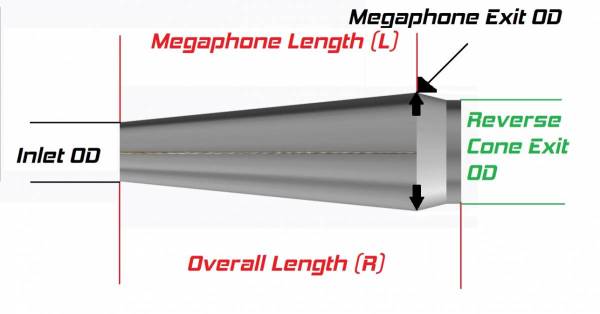 Stainless Headers - Custom Stainless Performance Megaphones