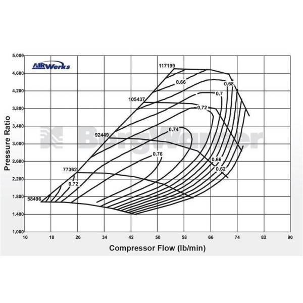 BorgWarner - BorgWarner S300-SX3 Turbo Charger- 66mm #177275