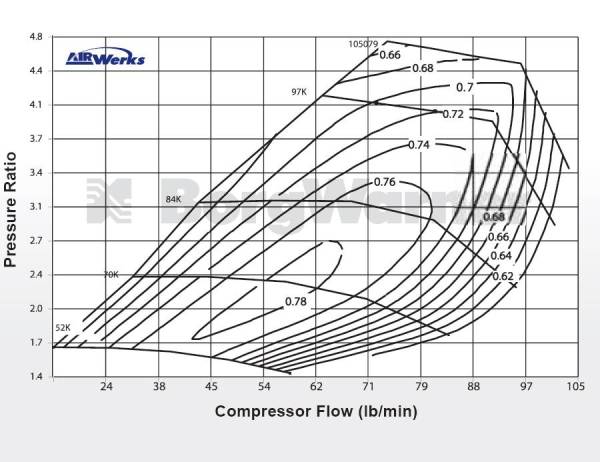 BorgWarner - BorgWarner S400SX3 Turbo Charger- 72mm #179182