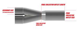 Stainless Headers - Tri-Y Merge Collectors: Design Your Own! - Image 4