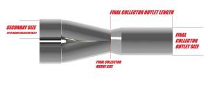 Stainless Headers - Tri-Y Merge Collectors: Design Your Own! - Image 7