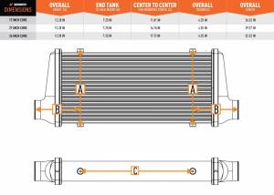 Mishimoto - Mishimoto Carbon Fiber Intercooler--- PRE ORDER--- - Image 27