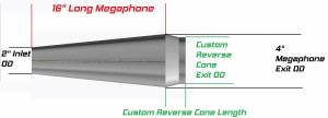 Stainless Headers - Standard Performance Megaphones - Image 2