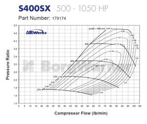 BorgWarner - BorgWarner S400SX Turbo Charger- 75mm #176806 - Image 7